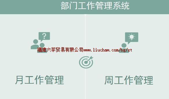 bg039��������ϵͳ ��30Ԫ