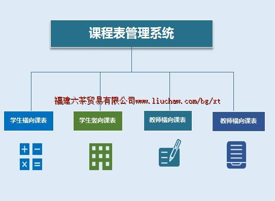 bg084课程表管理系统 售50元
