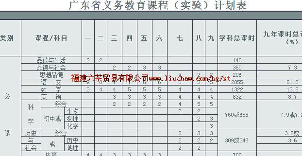 bg085�γ̱�����ϵͳ ��80Ԫ