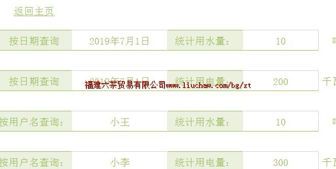 bg001��ҵ����ϵͳ ��50Ԫ