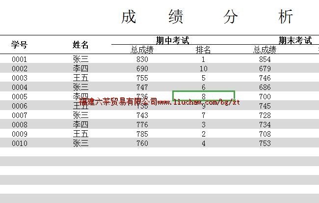 bg023�ɼ������� ��50Ԫ