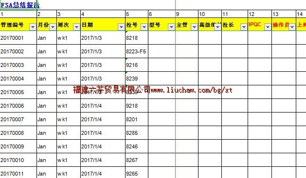 bg048Ʒ�ʹ���ϵͳ ��20Ԫ