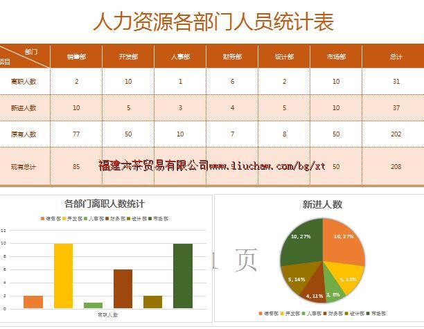 bg089��Աͳ�Ʊ� ��10Ԫ