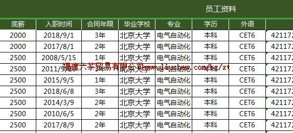 bg094Ա����Ϣϵͳ ��30Ԫ