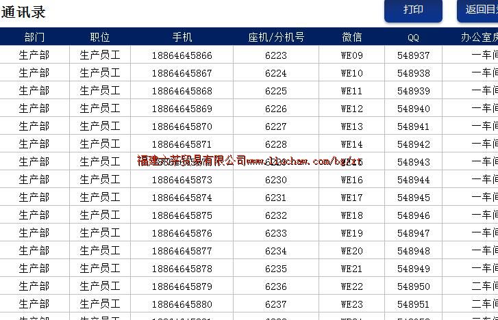 bg016ͨѶ¼������ ��50Ԫ