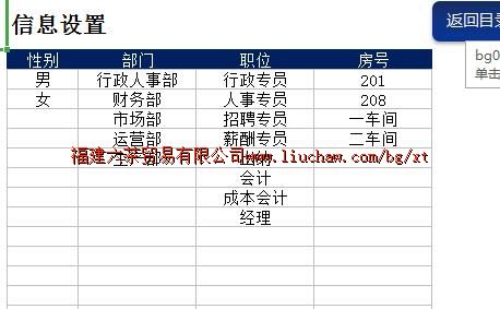 bg016ͨѶ¼������ ��50Ԫ