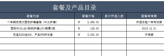 bg006��Ա����ϵͳ ��80Ԫ��������ҵ��