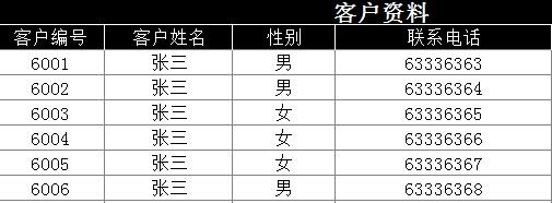 bg009�ͻ�����ϵͳ ��50Ԫ