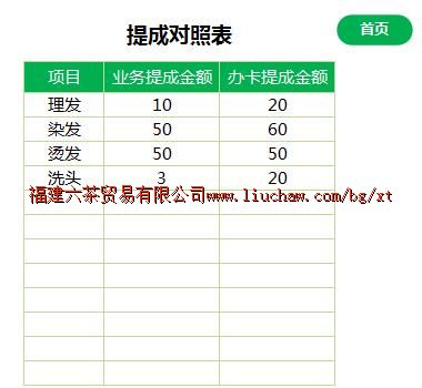 bg078��Ա����ϵͳ ��50Ԫ