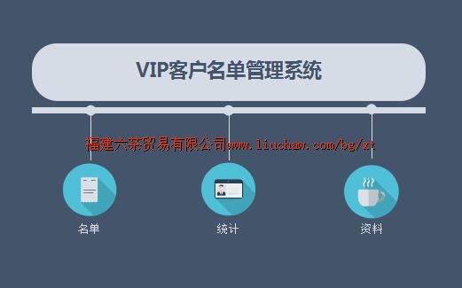 bg079��Ա����ϵͳ ��50Ԫ