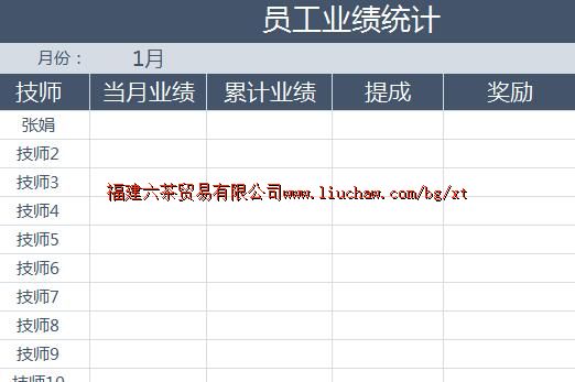 bg079��Ա����ϵͳ ��50Ԫ