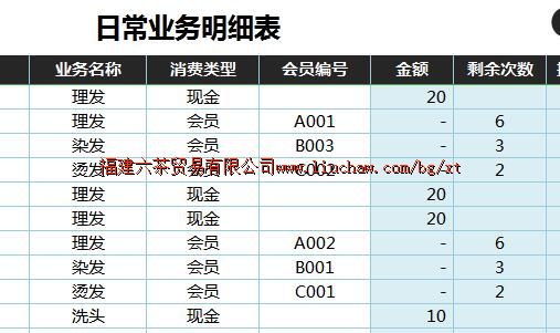 bg080��Ա����ϵͳ ��50Ԫ ��������