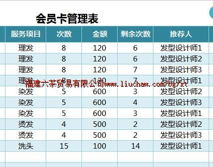 bg081��Ա����ϵͳ ��80Ԫ