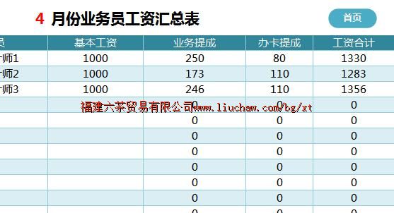 bg081��Ա����ϵͳ ��80Ԫ