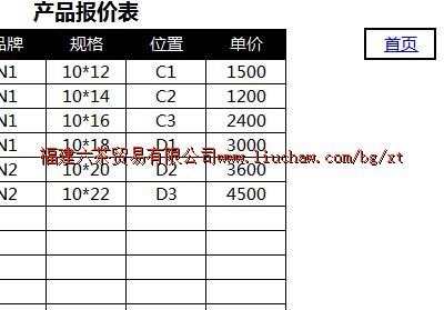 bg093���۹���ϵͳ ��50Ԫ