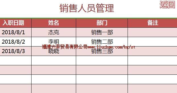 bg097��װ���۹���ϵͳ ��35Ԫ