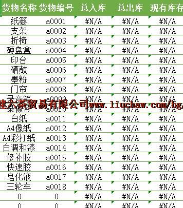 bg011�ⷿ����ϵͳ ��50Ԫ