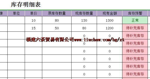 bg031������ϵͳ ��50Ԫ