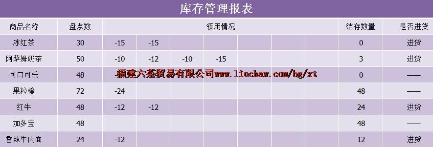 bg091���������� ��10Ԫ