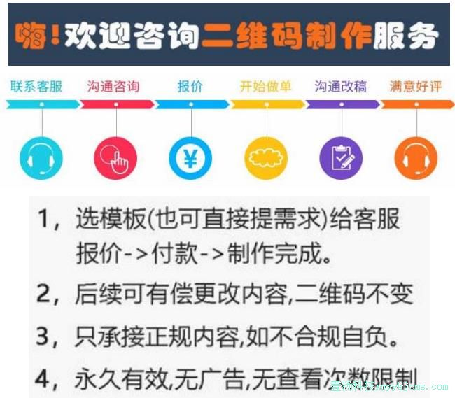 ���ƶ�ά���������