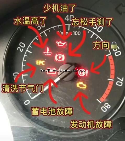 ���ϵ�˵��