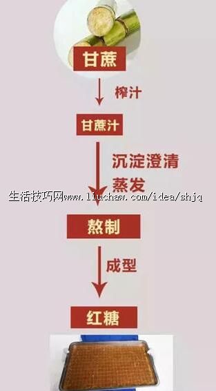 ������ôѡ�ź� һ�н���ʶ��ٺ���