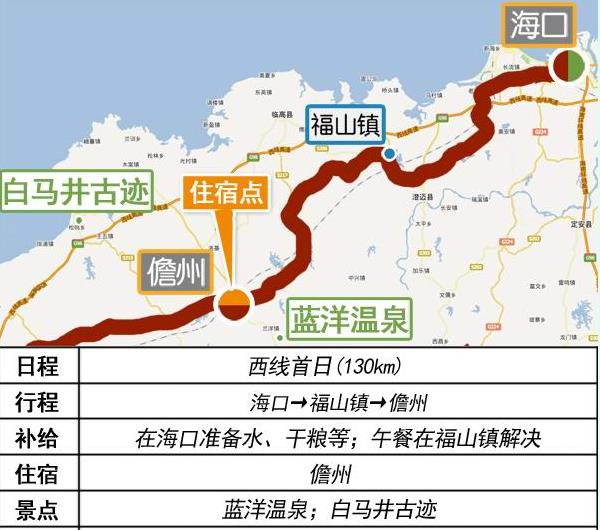 �������е����뺣�����й�����������δ�����εķ�����ι���