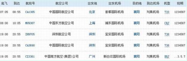 湖北旅行太极仙山武当山旅游攻略交通参考