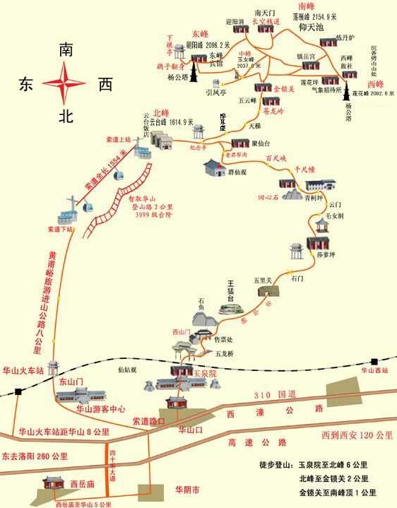 陕西旅行自古险绝华山旅游攻略玩法参考