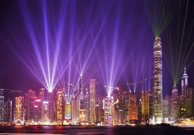 香港旅行自助游路线的建议