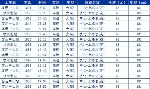 浙江旅行人间天堂杭州旅游攻略上海至杭州交通