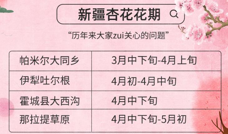 ɳĮ����--��ľ����ɳĮ  ���½��紺�ӻ���3-5�������ӻ������¶����ӻ���-������Ұ����-����ľ��