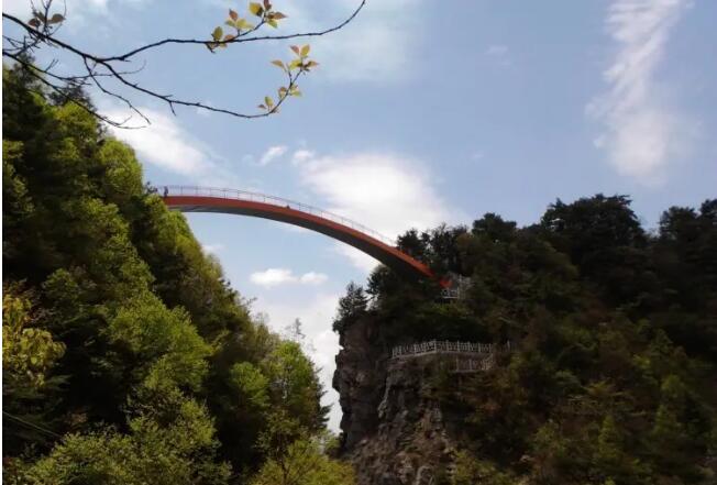 ��ũ�������ž�����