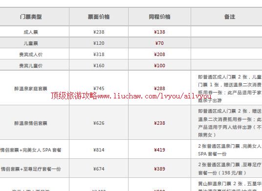 ailvyou781��ɽ����Ȫ���ι���  ��20Ԫ