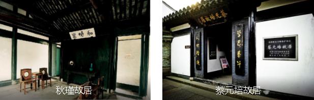 ���˸������2����·