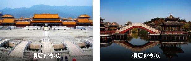 横店穿越一日游