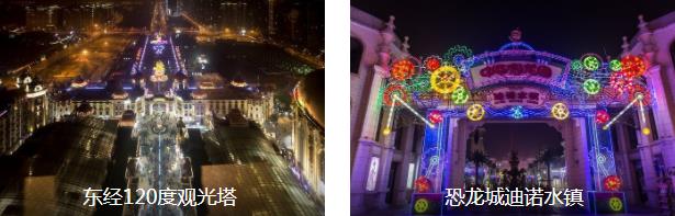 常州恐龙园欢乐亲子1日线路