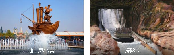 迪士尼梦幻1日线路