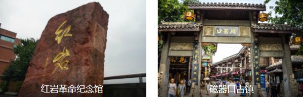 重庆穷游2日线路