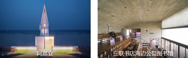 阿那亚自驾1日线路