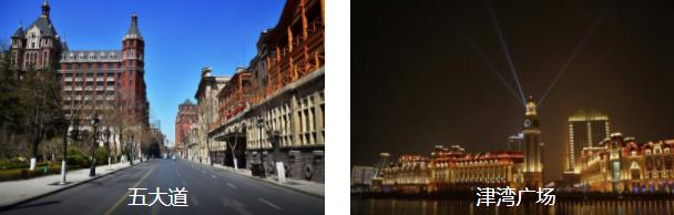 天津亲子3日线路