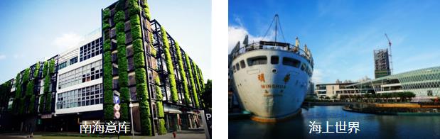 ���ڿ���3����·