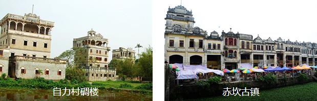 �����Ļ������2����·