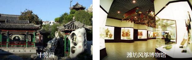 潍坊民俗风情1日线路