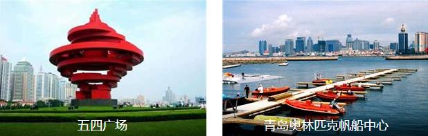 青岛环游3日线路