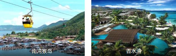 陵水滨海1日线路