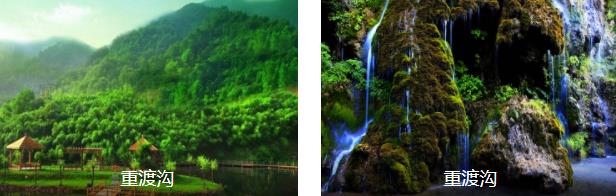 洛阳自然之旅2日线路