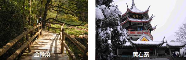 张家界休闲3日线路