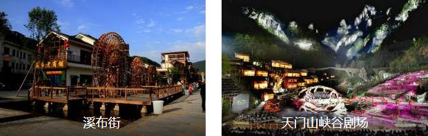 张家界山水3日线路