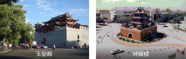 银川市区美食1日线路